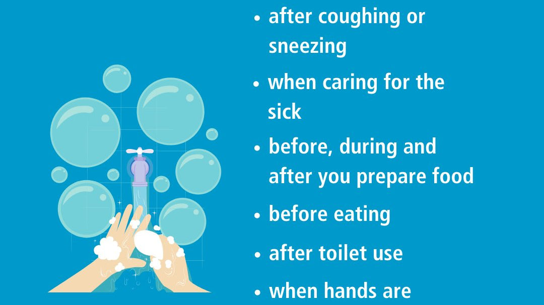 10 Basic Things You Should Do About Coronavirus Today - WHO